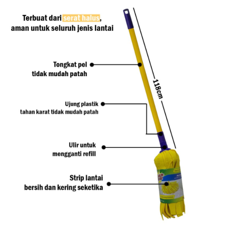 Scotch-Brite Kain Pel Microfiber 1 Set Pel Strip Mop Cloth Pel Lantai 3M-Id-72