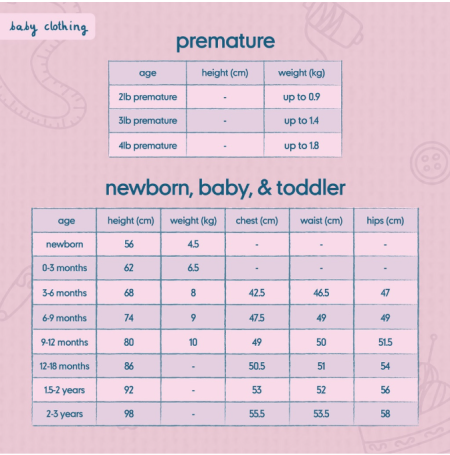 Mothercare Long-Sleeved T-Shirts - 3 Pack - Set Kaos Bayi Laki-laki (Biru)