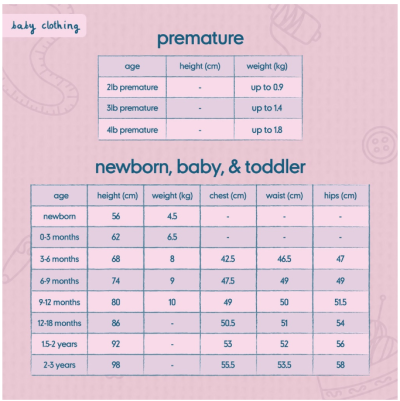 Mothercare Cherry T-Shirts - 3 Pack - Set Kaos Bayi Perempuan (Multicolor)