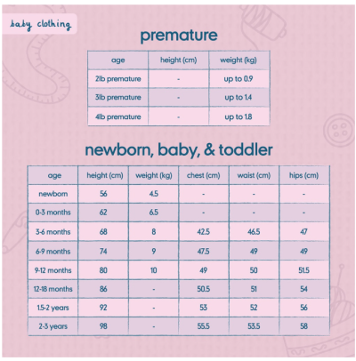 Mothercare Bonjour Bebe Joggers - 2 Pack - Celana Panjang Bayi Laki-laki (Biru)