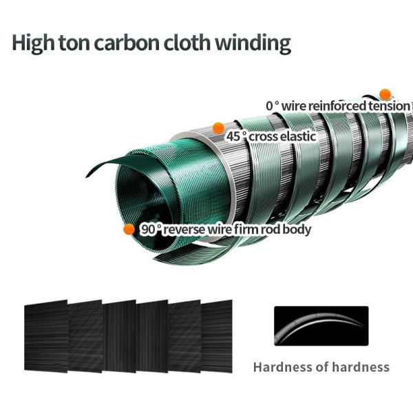 DAIWA Carbon Spinning Rod Casting Rod Ultralight Fishing Rod Combo SET