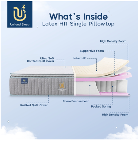 Uniland Sleep Kasur Pocket Spring Latex HR Single Pillowtop 30cm