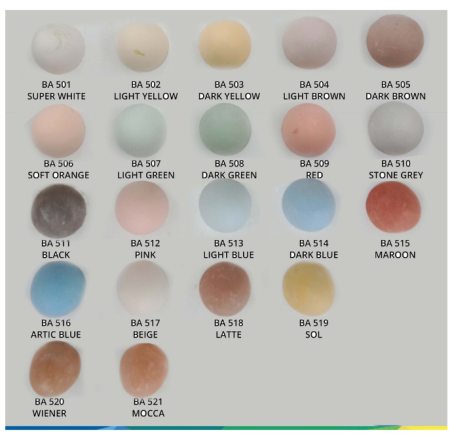 Semen nat keramik kedap air Bitagrout 1kg