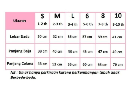 happyshop BAJU TIDUR ANAK IMPORT 1-10 TAHUN4 - stelan 040, S
