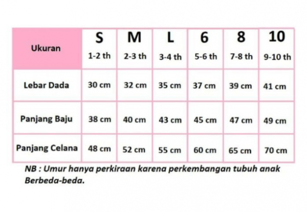 happyshop BAJU TIDUR ANAK IMPORT 1-10 TAHUN4 - stelan 040, S