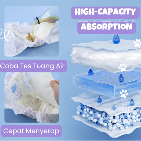 Popok Anjing Dog Diaper Perlak Hewan Popok Sekali Pakai Pup Pipis Haid Pet Undeprad Dog Disposable Diapers