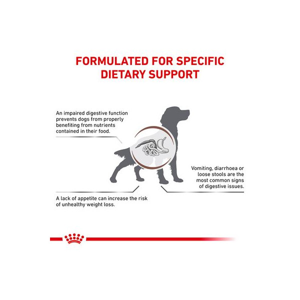 ROYAL CANIN GASTRO DOG 400GR WET FOOD KHUSUS ANJING YANG MENGALAMI DIARE