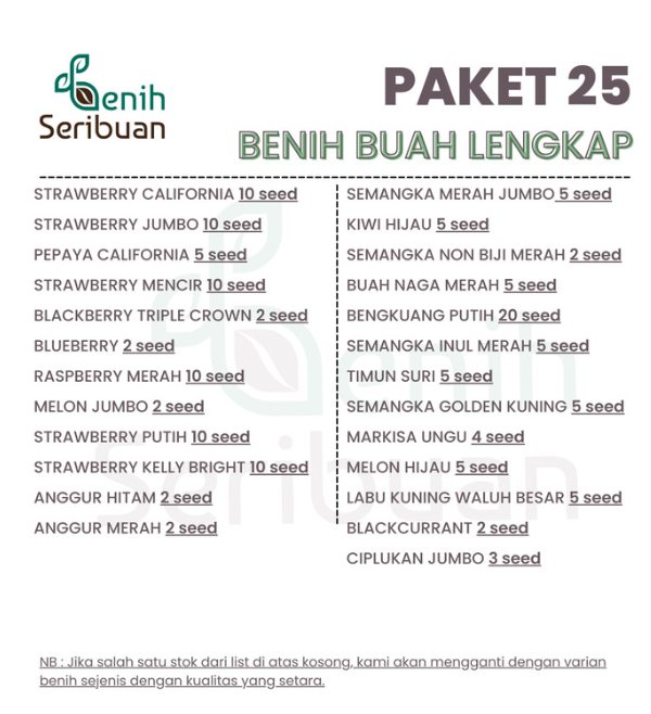 Bibit Buah Paket 25 Macam Benih Buah-Buahan Unggul Lengkap Seribuan - PK 25 BUAH LGKP