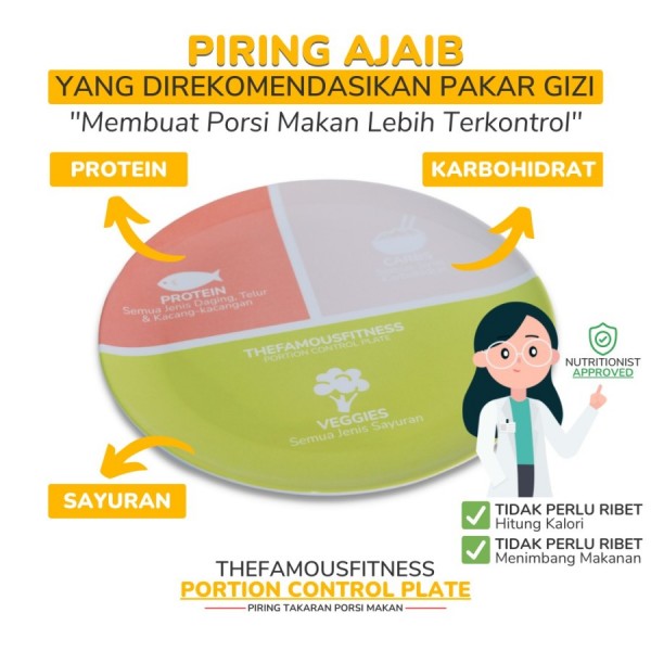The Famous Fitness Diet Control Plate Piring Hitung Kalori