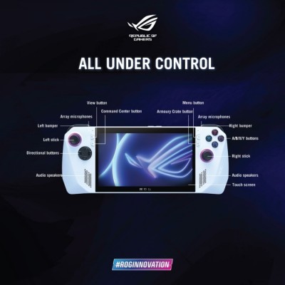 ASUS ROG Ally - RC71L-R2RADA6W