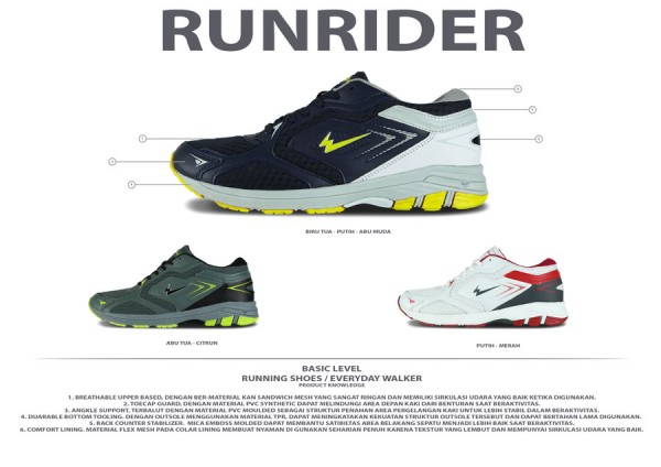 Eagle Sepatu Lari Run Rider - Running Shoes Outdoor - PUTIH/MERAH