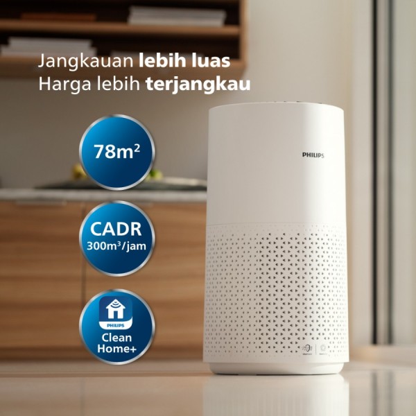 PHILIPS Area Sense Air Purifier AC1715/20