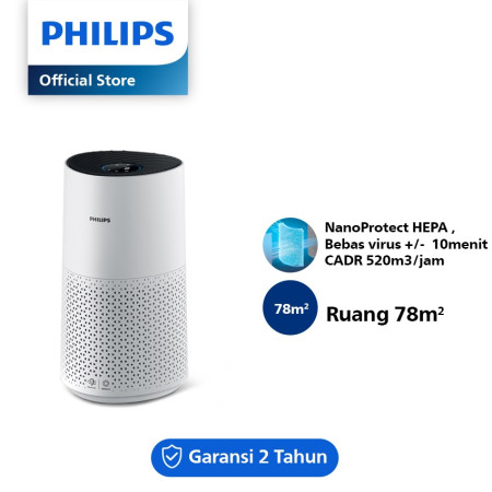PHILIPS Area Sense Air Purifier AC1715/20
