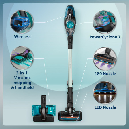 Philips Vacuum Cleaner - Top Motor Stick 21.6V FC6728/01