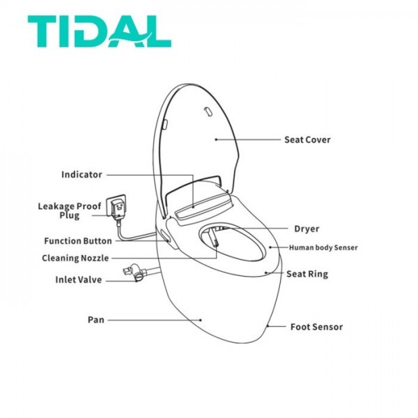 Smart Toilet Kloset Duduk Automatic System Tidal TD111