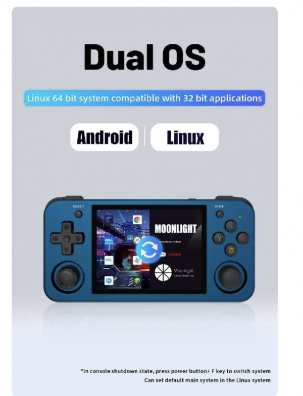 ANBERNIC RG353M 64GB - Dual Mode Emulator Retro Game Handheld Console