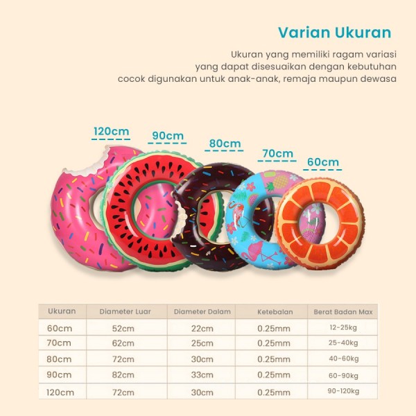 Pelampung Ban Renang Anak dan Dewasa Berbagai Varian Import Quality 60 cm