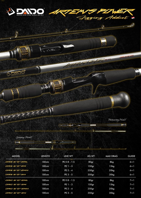 JORAN DAIDO ARTEMIS POWER LIGHT JIGGING 180CM PE 0,8-1,5 PE 1-3 PE 2-4 - UJUNG SP1-3