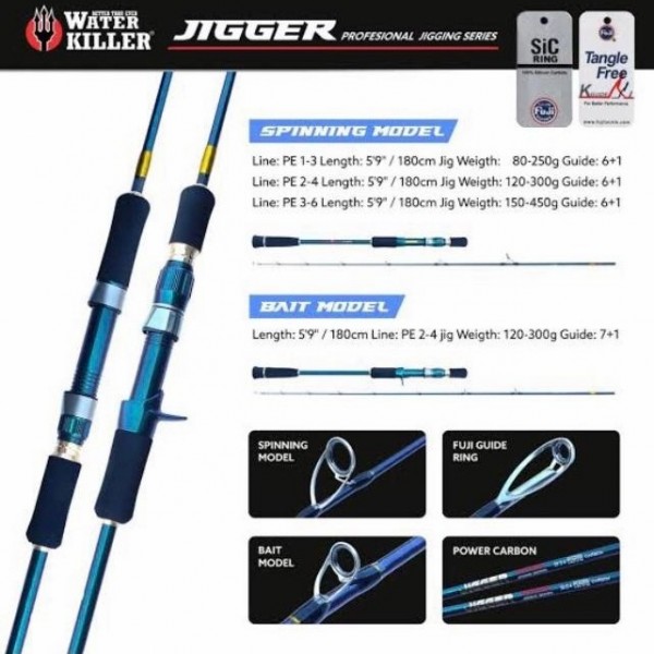 Water Killer Rod Jigger (Jigging Series) - OH 59/2-4