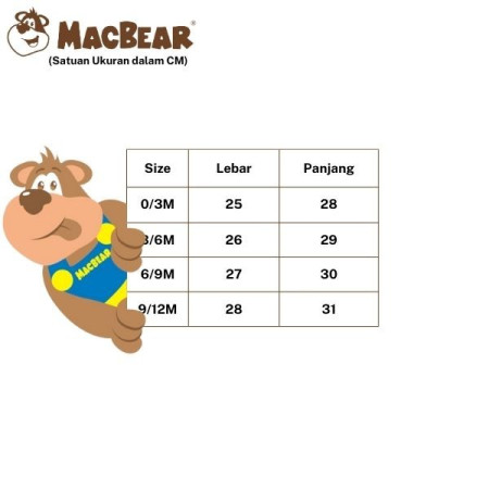 Little B By MacBear Baju Bayi Cardigan Basic Collection Little Jade - Cameo Blue, SIZE 6-9M