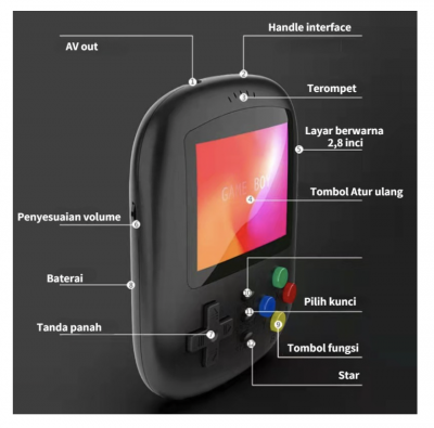 K21 Konsol game Gameboy layar besar 2.8 inci 500 game pertarungan - K21-R-2 Player