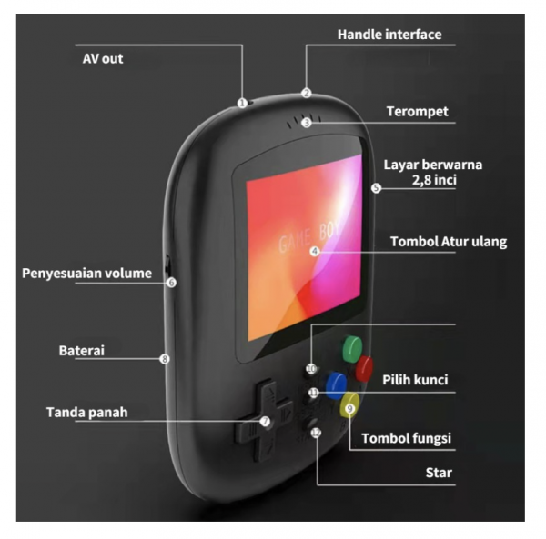 K21 Konsol game Gameboy layar besar 2.8 inci 500 game pertarungan - K21-R-2 Player