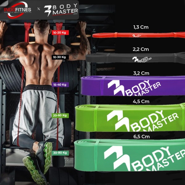 BODYMASTER Long Latex Resistance Band I334 Karet Gym Fitness Pull Up