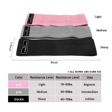 MELEDE non slip fabric Hip Resistance Band / Hip Resistance Band / Hip Band / Booty Band Squat Yoga Fitness Pinggul